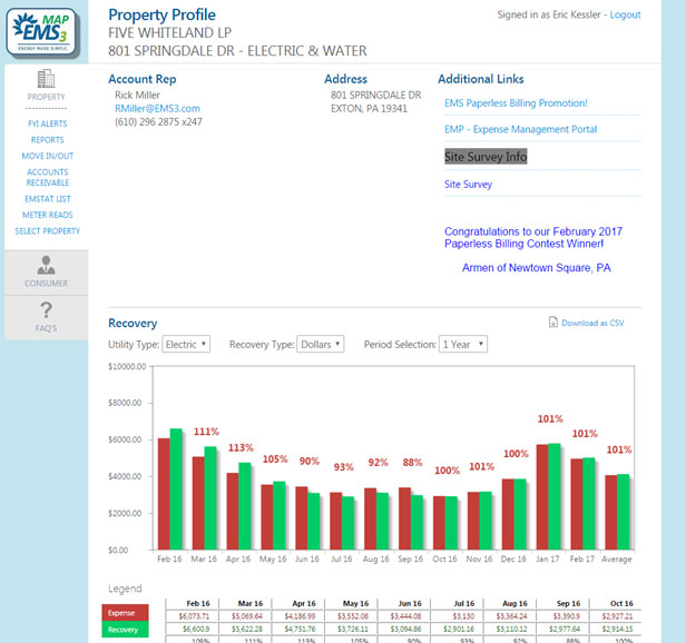 property-profile